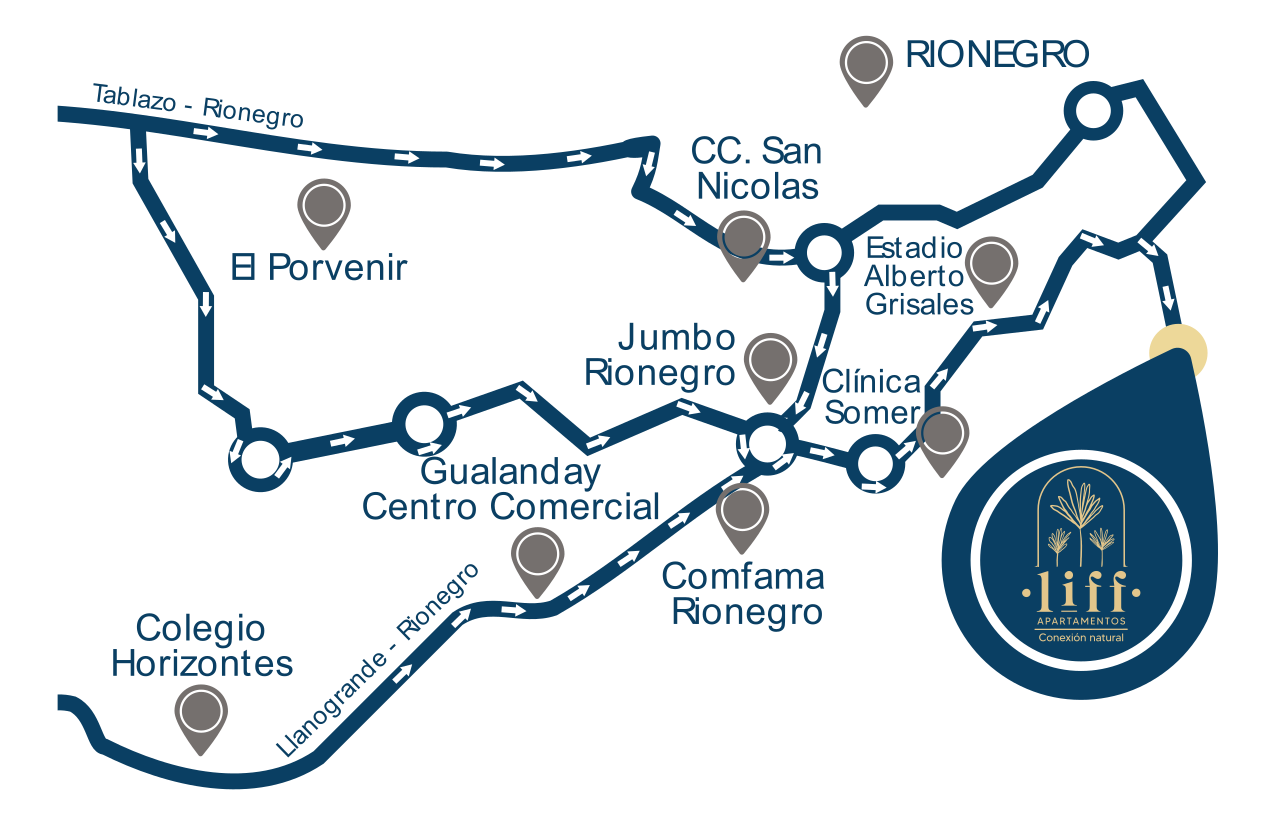 Mapa FInal